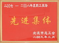 职工技协先进集体称号
